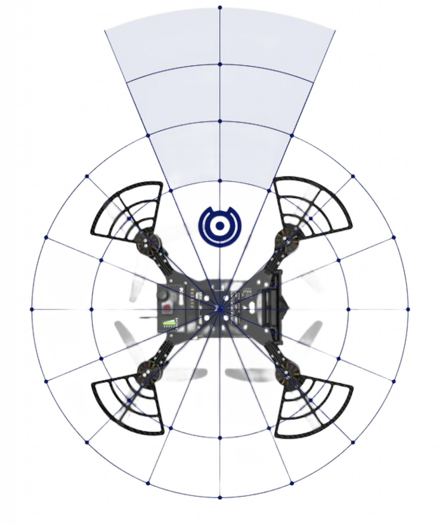 猫头鹰MINI速度测试